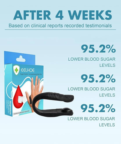 sugar control mini device