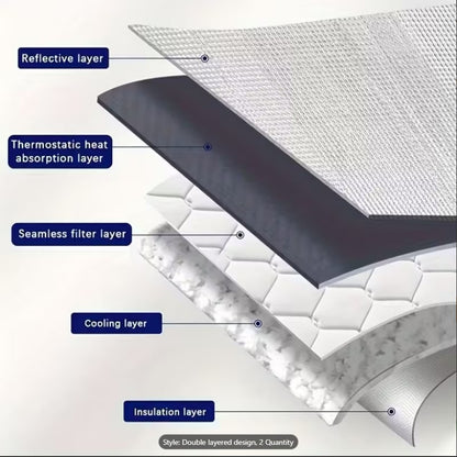 Double-Layer Weatherproof Design Ac Cover