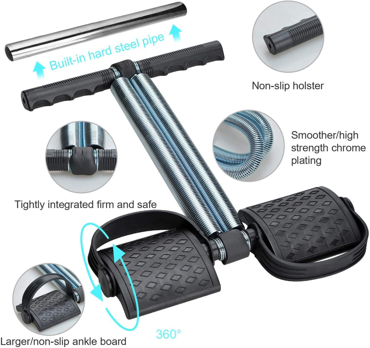 Tummy Trimmer Double Spring