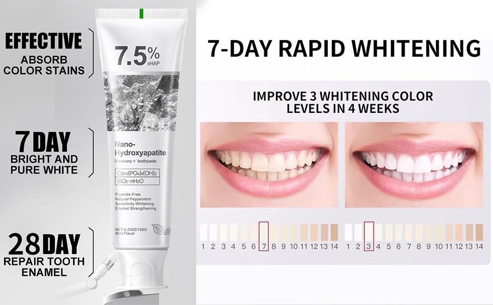 Holydeer Nano Hydroxyapatite Toothpaste | Fluoride Free Enamel Repair & Remineralization | Teeth Whitening Toothpaste | Anti Cavity & Tooth Sensitivity Relief | Gum Protection | Natural Tooth Paste for Sensitive Teeth | Adults & Kids | Fresh Breath