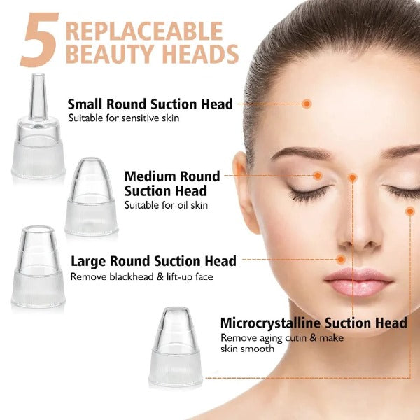 5 in 1 Blackhead Remover Vacuum – Electric Pore Cleaner with 5 Suction Heads, USB Rechargeable Facial Skin Care Tool