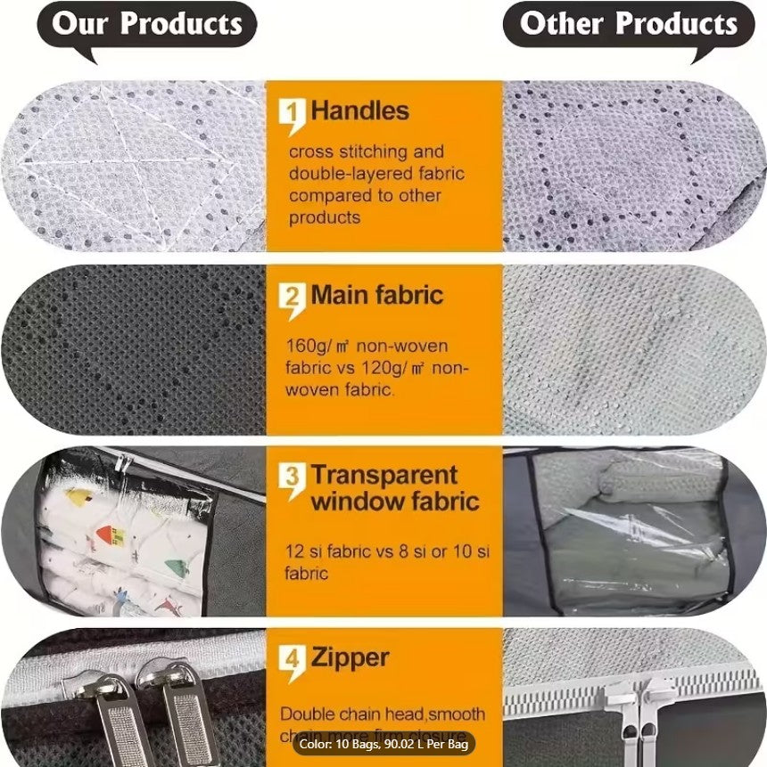 Large Gray Foldable Storage Bags (90L) with Zipper & Handle for Clothes, Wardrobe, Blankets, Quilts & Under-Bed Organizer