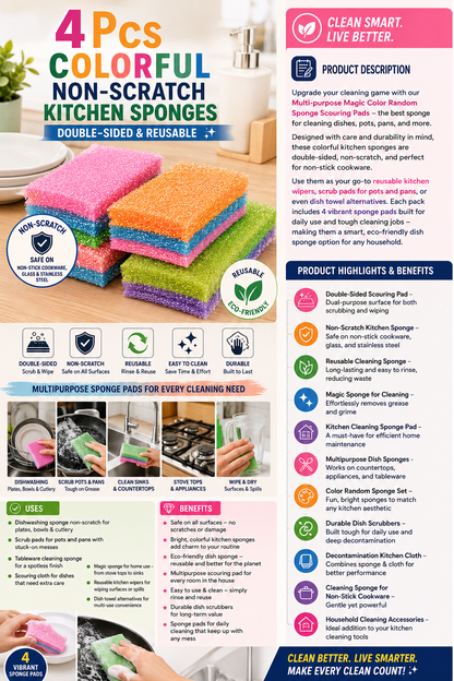 1 Premium Non-Scratch Kitchen Cleaning Sponges | Double-Sided Reusable Dish Scrubber Pads for Pots, Pans & Non-Stick Cookware
