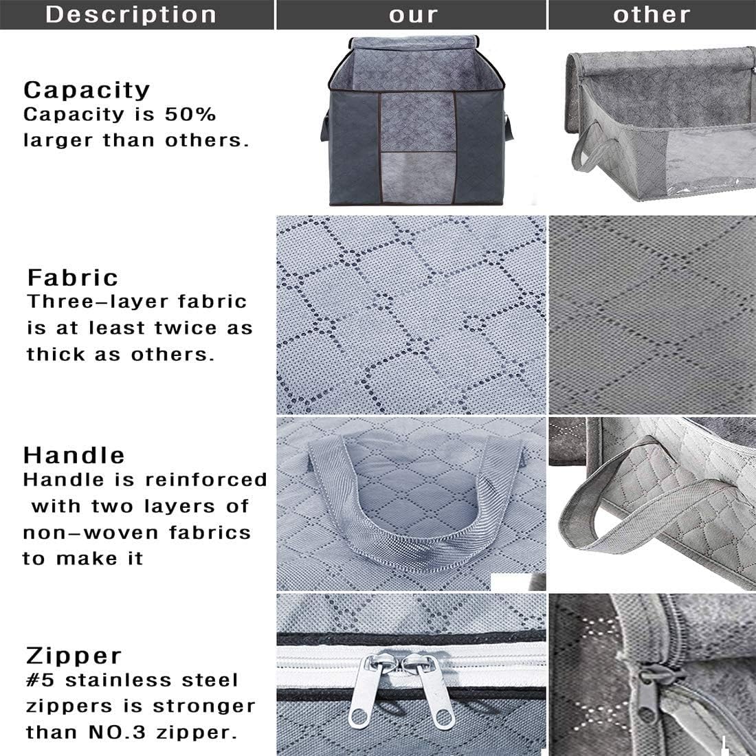 Foldable Clothes Storage Bag